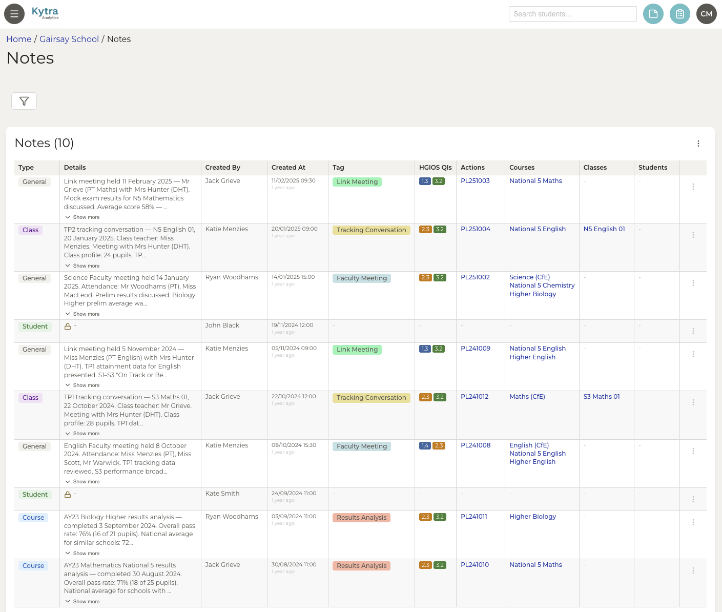 Kytra notes list showing meeting notes and observations tagged to HGIOS quality indicators, with links to courses, classes, and learners